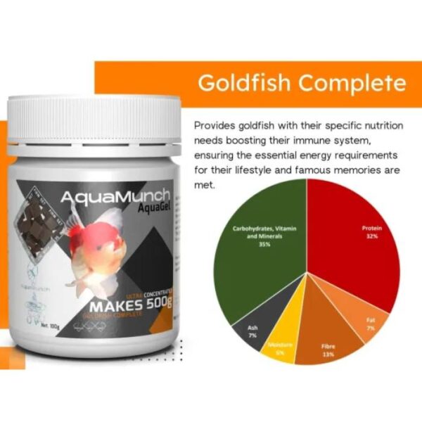 Goldfish Complete AuqaGel 25G - Image 2