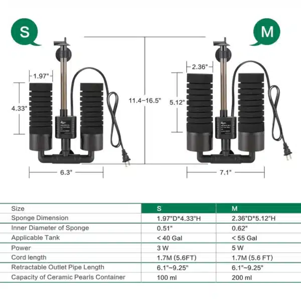 Double Sponge Filter 3W - Image 6